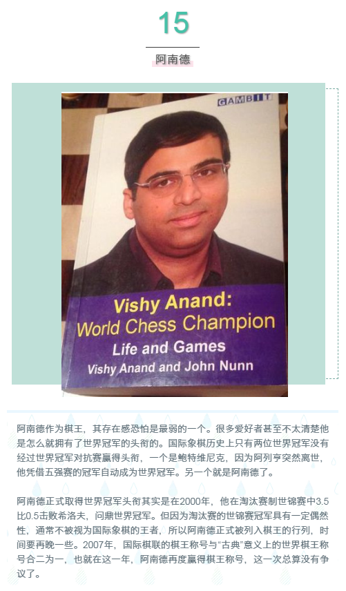 我的国际象棋私人书单-薛伟庆